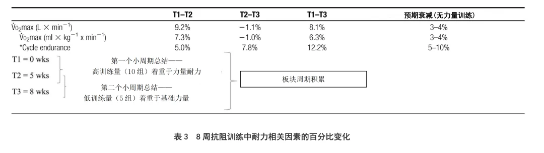 为什么需要加强篮球防守技巧?_0